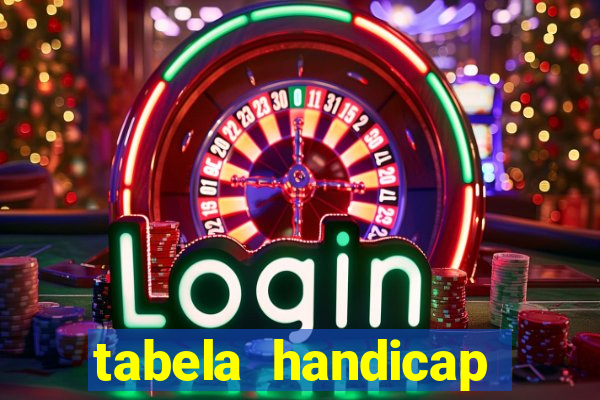 tabela handicap asiatico gols